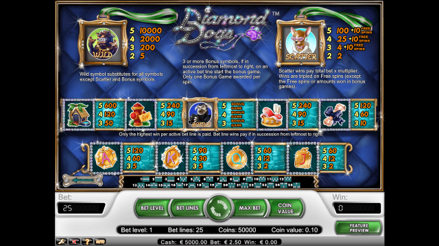 Diamond Dogs