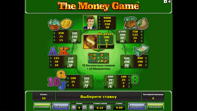 The Money Game