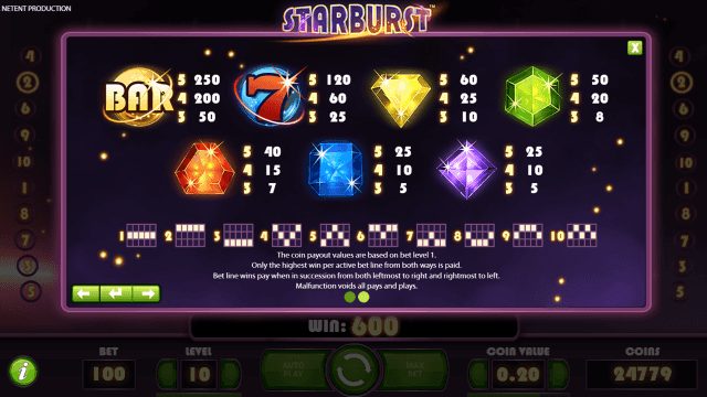 Starburst