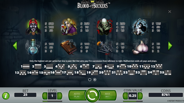 Blood Suckers